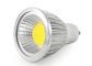 PAR16 E27 GU10 E14 GU53 MR16 Dimmable LED COB Lamp 15W