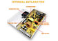 CE 360W SMPS Switching Power Supply 12v 30a ALL PS12 360