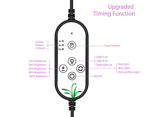 27W LED Plant Growth Lamp 630l/M Hydroponic Grow Light 35*12*9CM