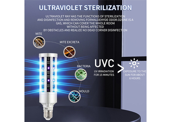 Ergonomic Intelligent Timing E27 Ultraviolet Sterilization Lamp